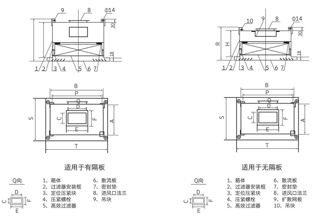 高效送风口