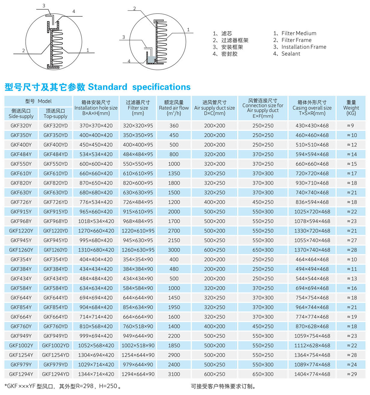 液槽无隔板高效送风口